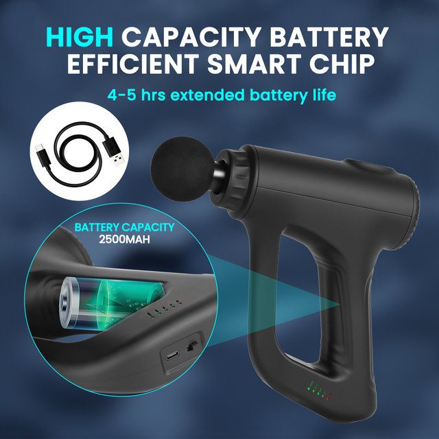 Electric Handheld Massage Gun