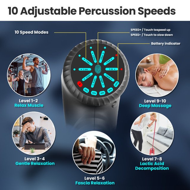 Electric Handheld Massage Gun