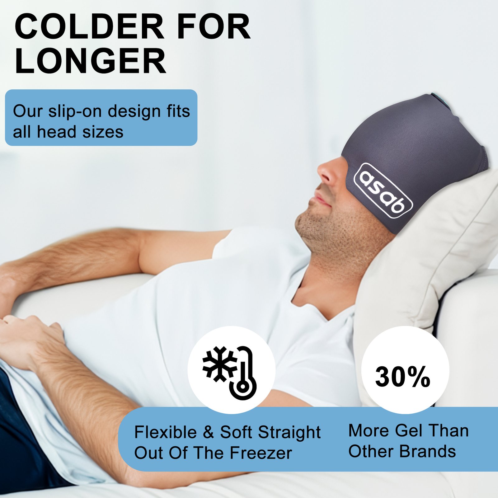 Reusable Migraine Relief Cap