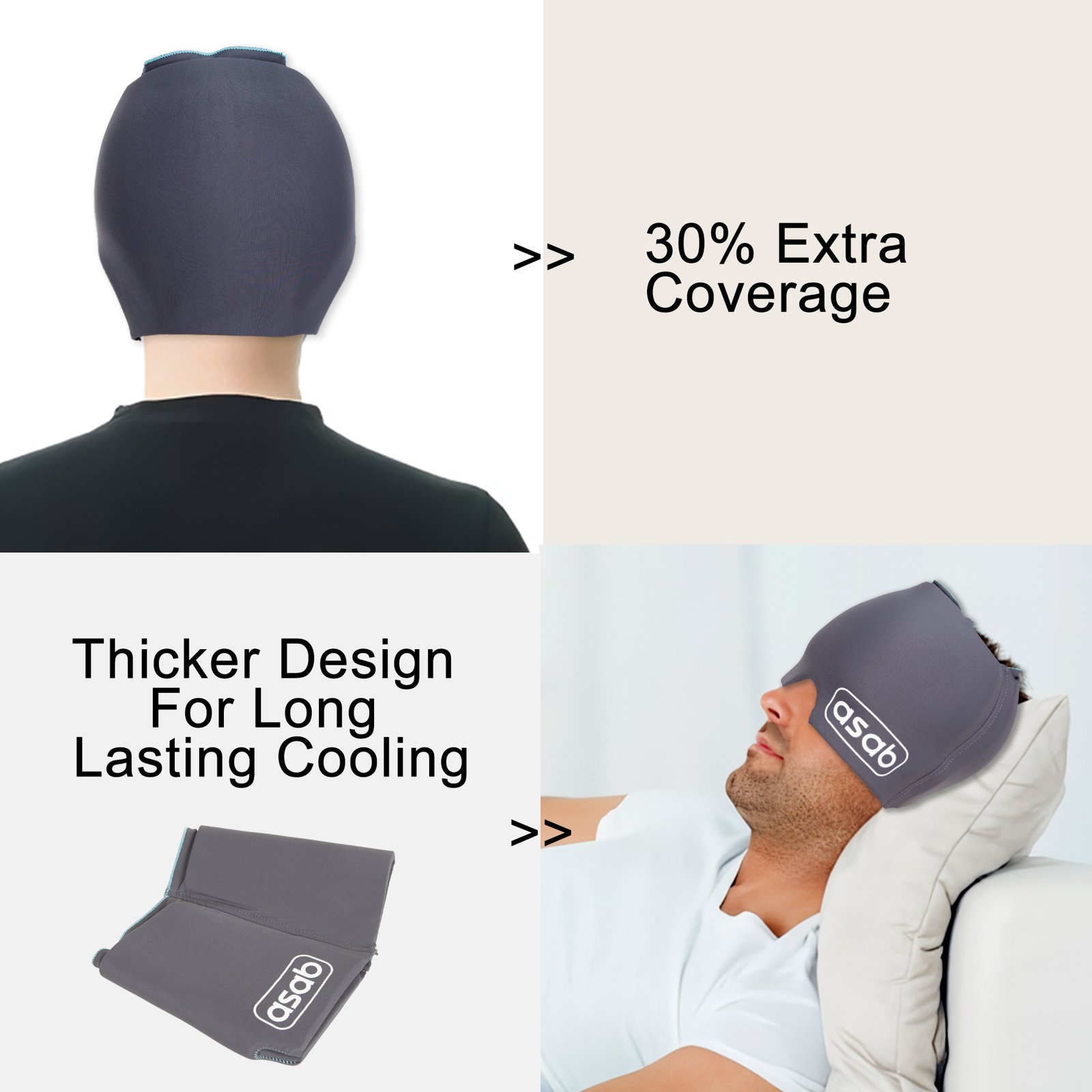 Reusable Migraine Relief Cap